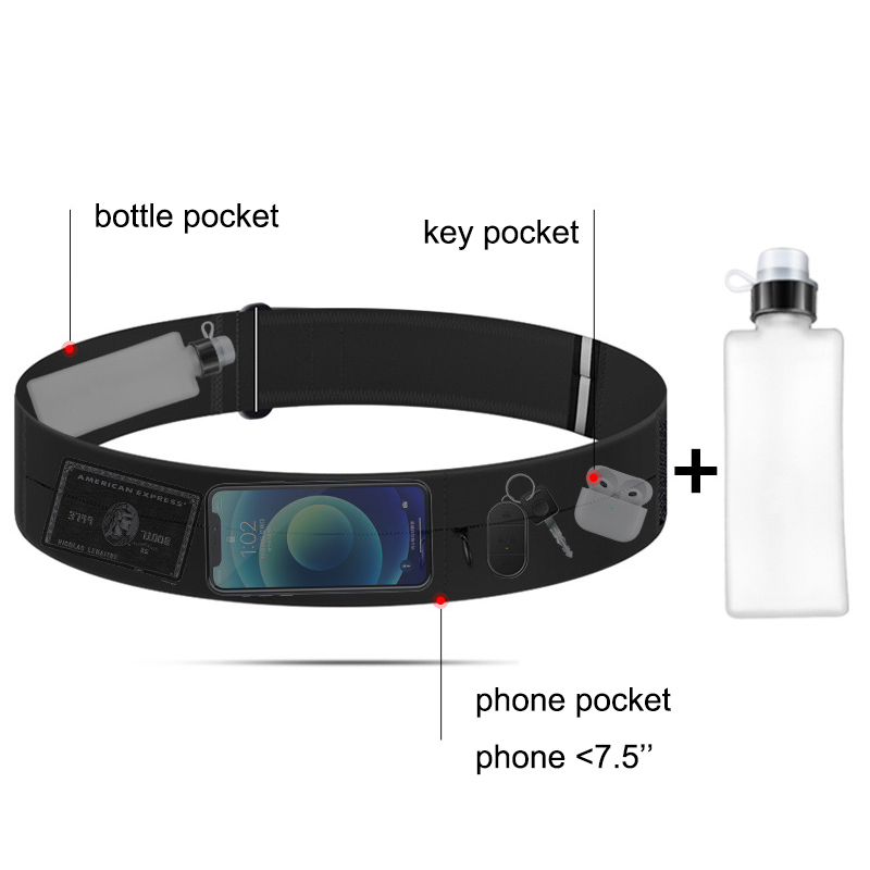 Torba na pas do biegania z but – Running Gear To Hold Phone recenzja i cena