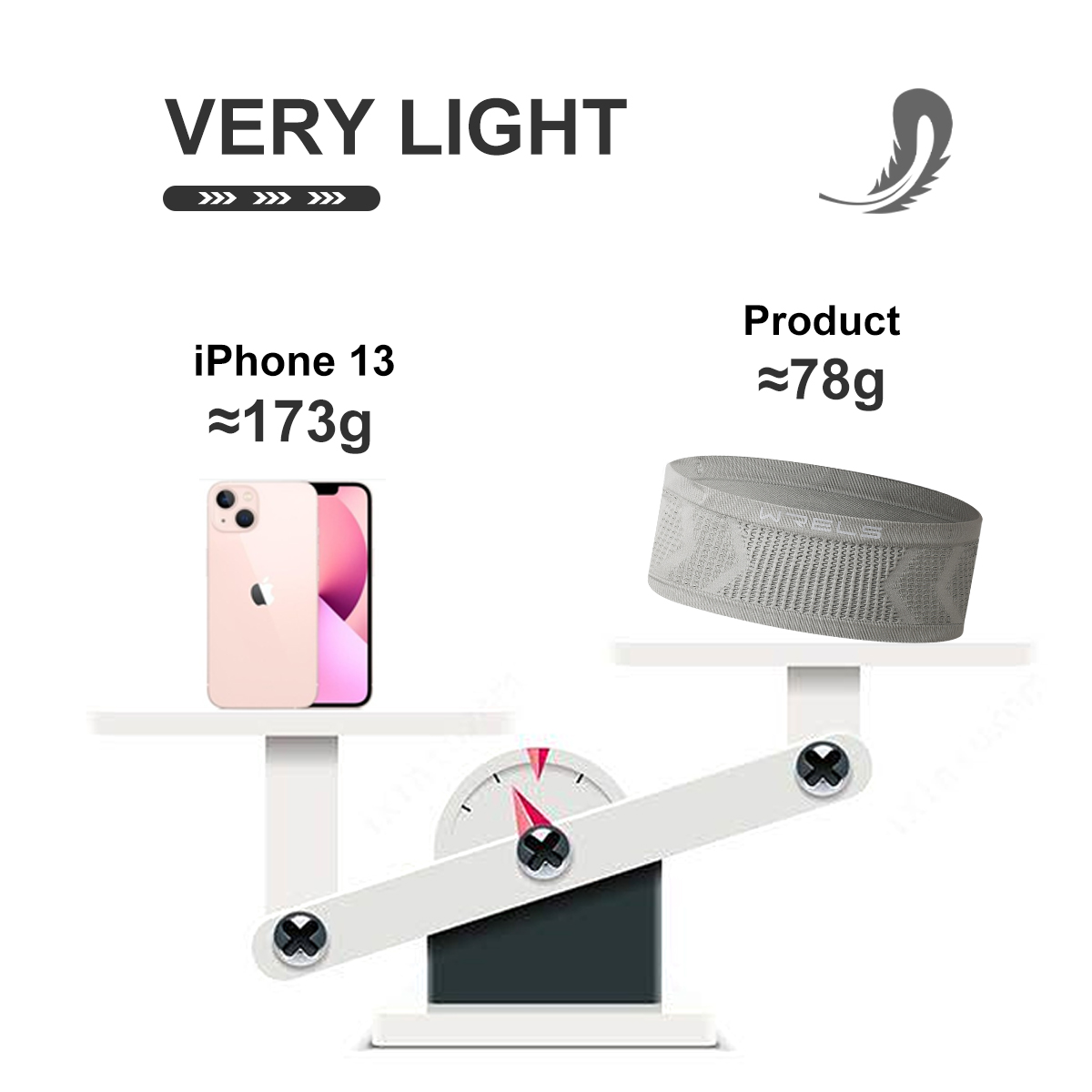 WRELS Niewidoczna torba na tal – Running Gear To Hold Phone recenzja i cena