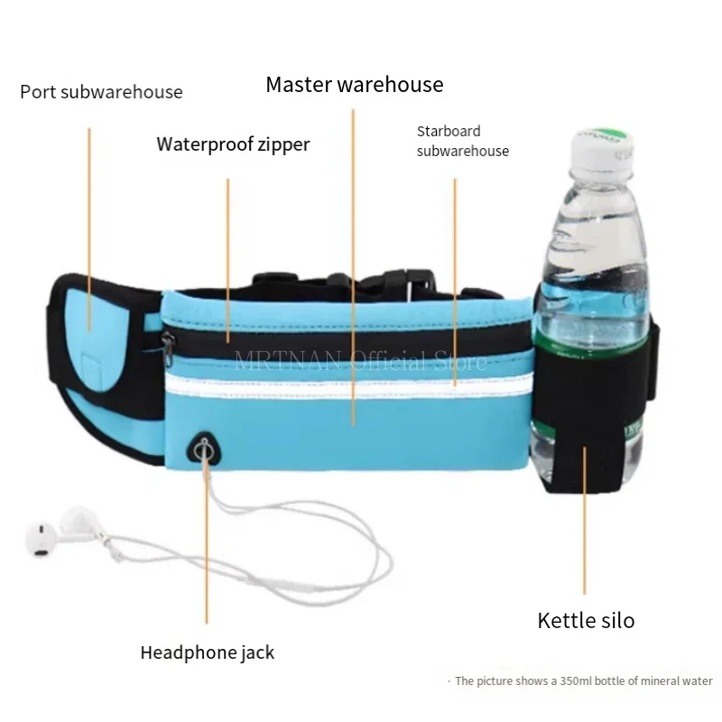1szt Torba do biegania Kobiety – Running Gear To Hold Phone recenzja i cena